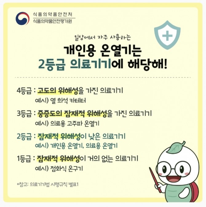 식약처 개인용 온열기 사용 주의 안내 포스터 사진=식품의약품안전처