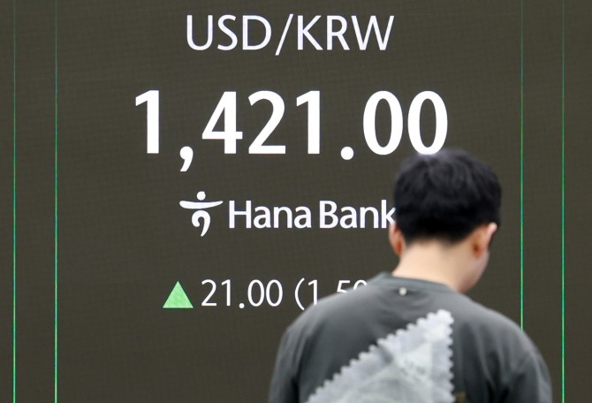 원·달러 환율이 전 거래일 주간거래 종가(1400원)보다 23.0원 오른 1423.0원에 출발한 10일 오전 서울 중구 하나은행 딜링룸 전광판에 환율이 표시되고 있다. 코스피는 전 거래일(3549.21)보다 48.90포인트(1.38%) 오른 3598.11, 코스닥 지수는 전 거래일(854.25)보다 4.61포인트(0.54%) 상승한 858.86에 출발했다. 사진=뉴시스