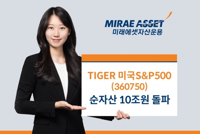 사진= 미래에셋자산운용