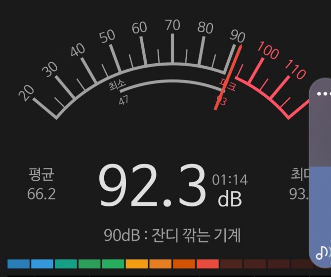 지난 15일 성남시청 인근에서 전투기가 상공을 지나갈 때 소음측정기 모바일 앱으로 측정한 소음이 90데시벨을 넘어서고 있다. 사진=이지은 기자