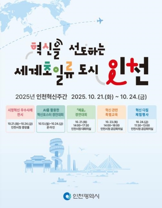 ‘2025 인천 혁신주간’ 홍보 포스터.  자료=인천시