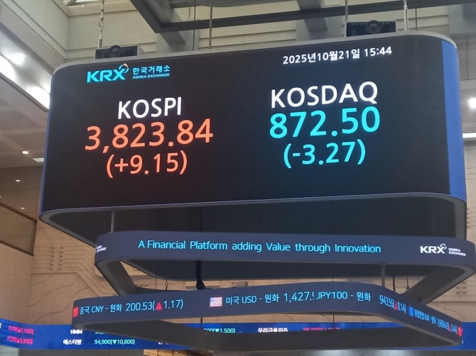 사진=장기영 기자