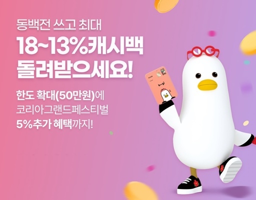 동백전 캐시백 확대 홍보 이미지. 사진=부산시