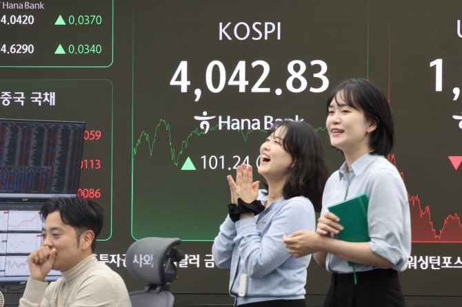 코스피가 사상 처음으로 4000선을 돌파한 27일 서울 중구 하나은행 본점 딜링룸 현황판에 코스피가 표시돼 있다. 이날 코스피는 전장보다 101.24p(2.57%) 오른 4042.83으로 장을 마쳤다. 사진=연합뉴스