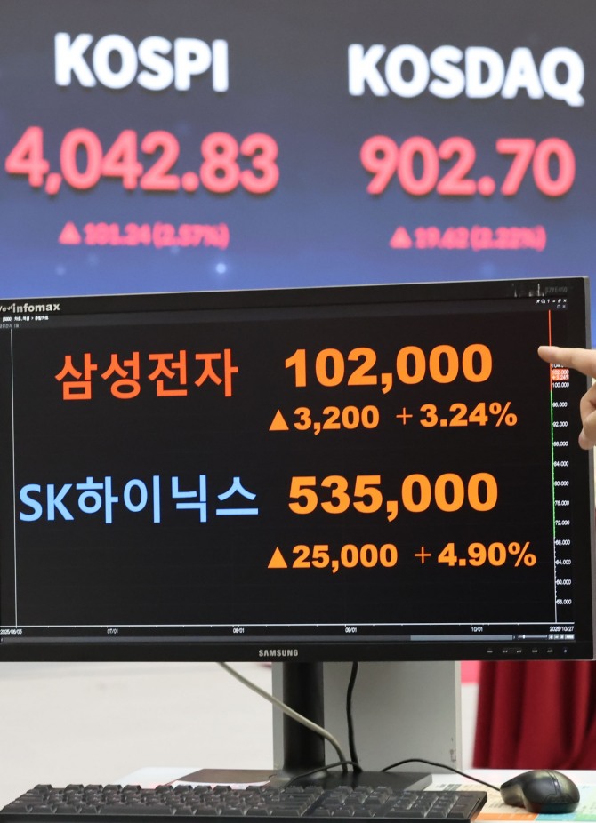 사진=뉴시스