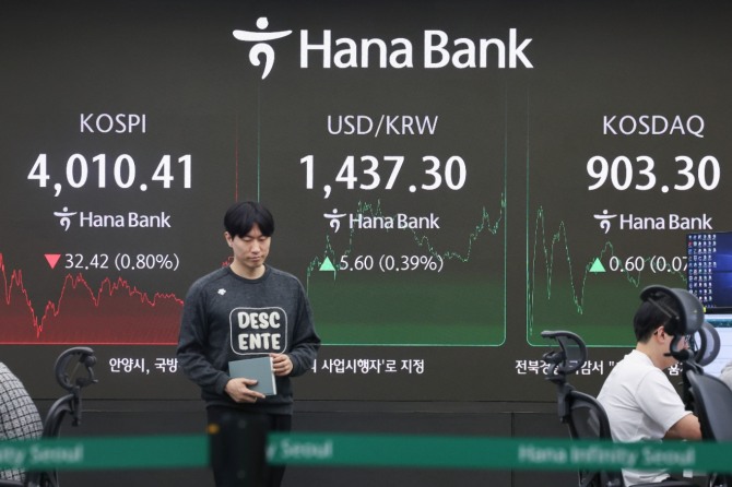 28일 코스피는 전 거래일 대비 32.42p(0.80%) 내린 4,010.41로, 코스닥 지수는 전장보다 0.60p(0.07%) 오른 903.3으로 마감했다. 사진=연합뉴스