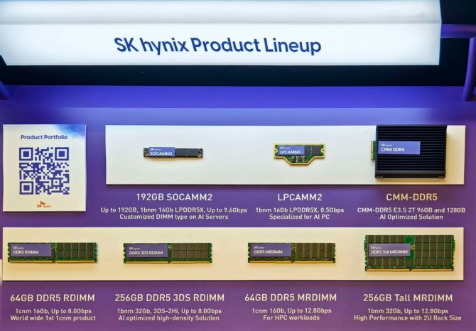 SK하이닉스가 3일 서울 삼성동 코엑스에서 개최된 'SK AI 서밋 2025'에서 D램 제품 라인업을 선보이고 있다. 사진=장용석 기자