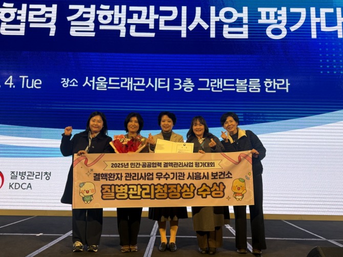 지난 4일 서울드래곤시티에서 열린‘2025년 민간ㆍ공공협력(PPM) 결핵관리사업 평가대회’에서 결핵환자 관리사업 우수기관으로 선정돼 질병관리청장상을 수상했다. 사진=시흥시