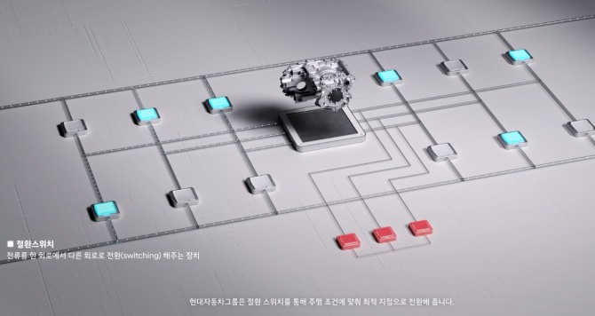 현대차와 기아의  2-스테이지 모터시스템 영상 캡쳐. 사진=현대차·기아