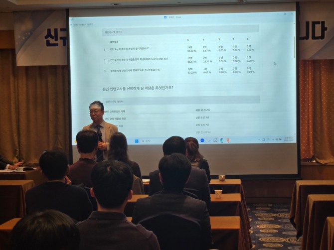 지난 7일 김병남 유초등교육과장이 인사말을 하고 있다. 사진=전남교육청