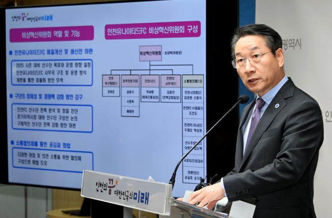 지난해 11월 유정복 인천광역시장이 시청 브리핑룸에서 인천UTD 대책 기자회견을 하는 모습. 사진=인천시