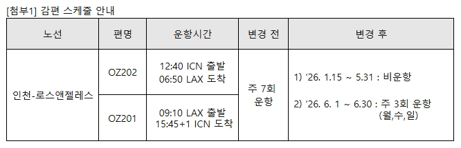 아시아나항공 감편 스케줄. 사진=아시아나항공