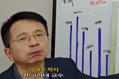 김대호 글로벌이코노믹 연구소 소장 겸 주필 