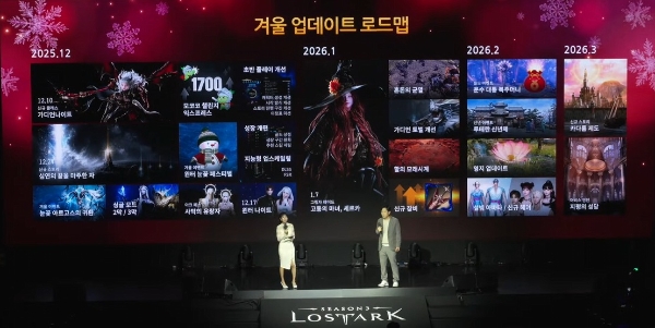 로스트아크의 연말연초 업데이트 로드맵. 사진=스마일게이트