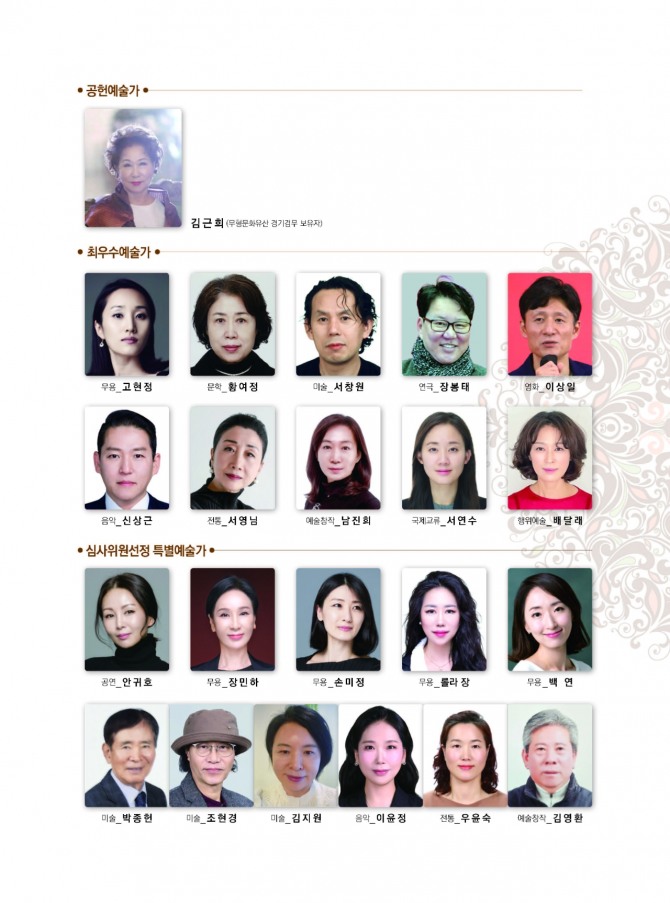 공헌예술가, 최우수예술가, 심사위원선정 특별예술가 수상자들