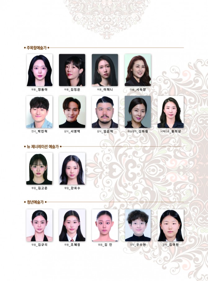 주목할예술가, 뉴 제너레이션 예술가, 청년예술가 수상자들