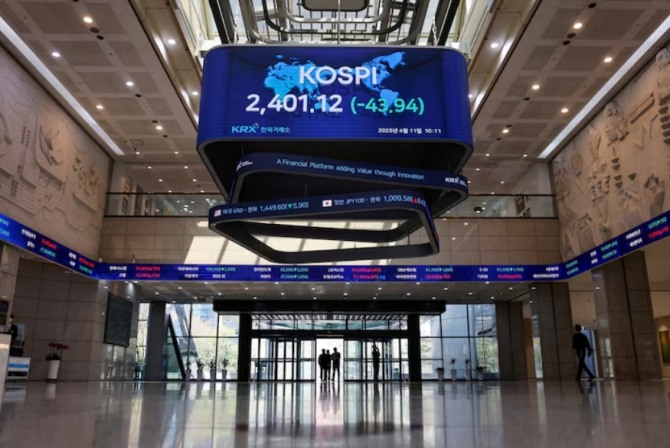 사람들이 2025년 4월 11일 서울 한국거래소에서 한국종합주가지수(KOSPI)를 보여주는 화면을 지나가고 있다. 사진=로이터