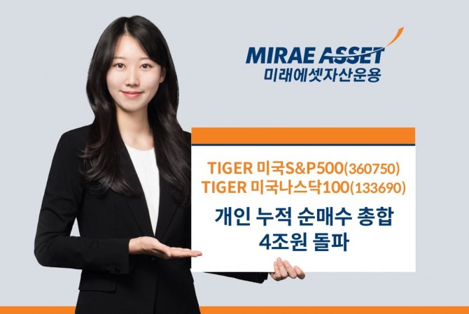 미래에셋자산운용, 'TIGER 미국 대표지수 ETF' 2종의 올해 개인 누적 순매수 4조원을 돌파했다. 사진=미래에셋자산운용 