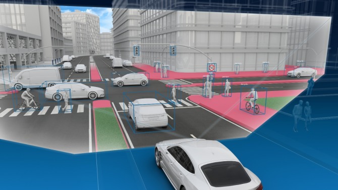 첨단 운전자 보조 시스템(ADAS) 개념. 이미지=삼성전자