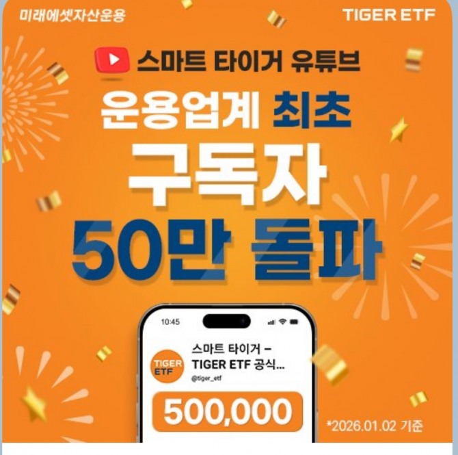 사진=미래에셋자산운용