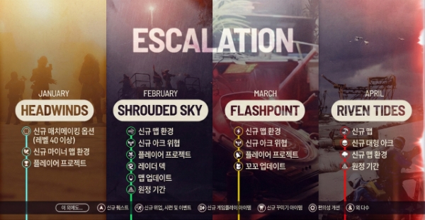 아크 레이더스의 올 1월부터 4월까지 콘텐츠 업데이트 로드맵. 사진=엠바크 스튜디오