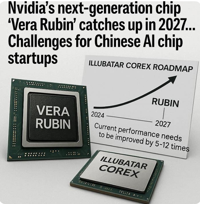 중국 AI 반도체 스타트업 일루바타르 코어X(Iluvatar CoreX·천수지신)가 2027년까지 엔비디아 차세대 칩 베라 루빈(Vera Rubin)과 동급 성능을 확보하겠다는 야심 찬 로드맵을 공개했다. 이미지=빙 이미지 크리에이터