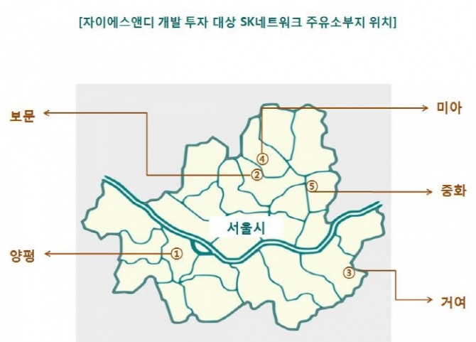 29일 건설업계에 따르면 자이에스앤디는 지난 26일 발표한 작년 4분기 실적 설명자료에서 SK네트웍스로부터 매입한 주유소 부지 다섯 곳을 매각했다고 밝혔다. 자이에스앤디가 매각한 SK네트웍스 주유소 부지. 사진=자이에스앤디