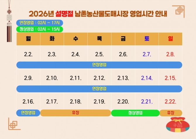 인천 남촌농축산물도매시장 일정표.  자료=인천 남촌농축산물도매시장
