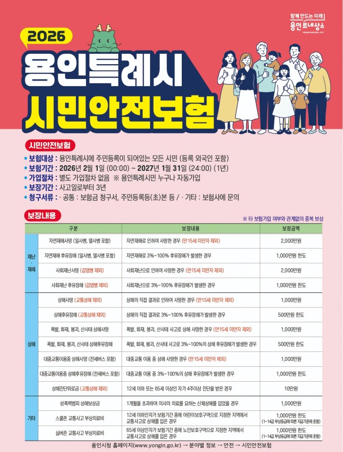 용인특례시 시민안전보험 홍보 포스터. 사진=용인특례시