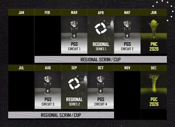 크래프톤의 2026년 공식 e스포츠 대회 로드맵. 7월에는 사우디아라비아 'e스포츠 월드컵', 11월에는 'e스포츠 네이션스컵'이 열릴 예정이다. 사진=크래프톤