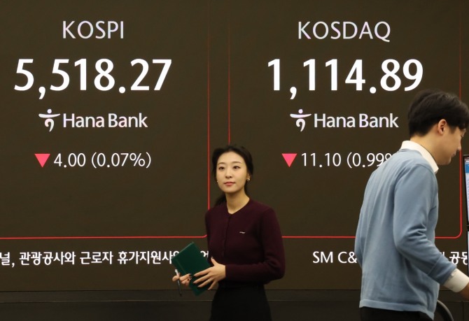 기술 대형주가 지수를 끌어올리는 나스닥과 달리 코스닥은 지수 상승을 기대하기 힘든 구조다. 사진은 서울 중구 하나은행 본점 딜링룸. 사진=연합뉴스 