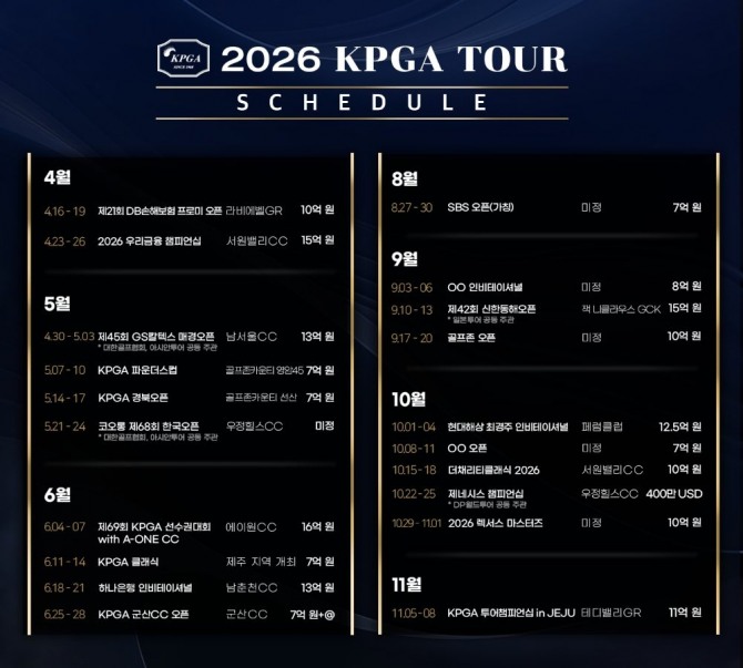 2026 KPGA투어 일정