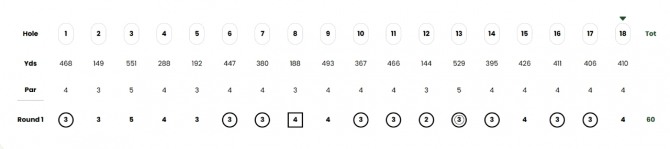카를로스 오티즈 1R