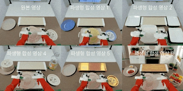 NC AI의 WFM으로 생성한 로봇팔 시뮬레이션 영상들을 캡처한 것. 사진=NC AI