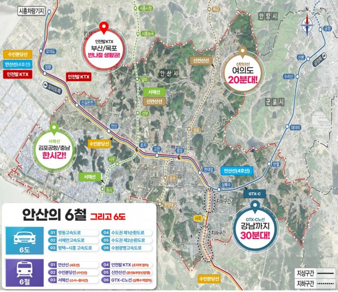 안산의 6도 6철 교통망 개념도. 자료=안산시