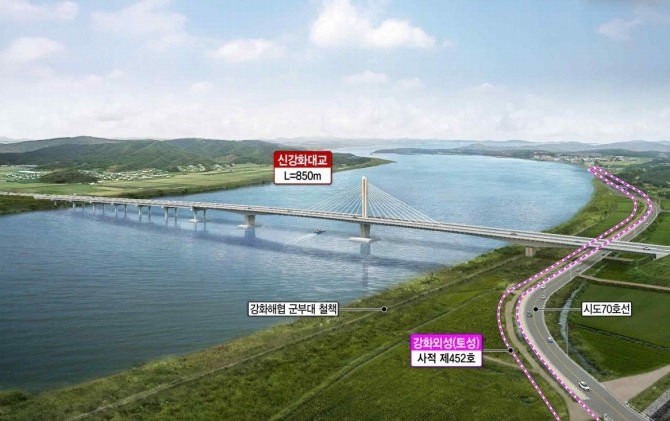 강화군 도로·대중교통 ‘전방위 혁신’ 가속(고속도로 건설 사업에 포함된 제3대교 조감도.  자료=강화군