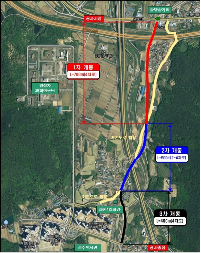 경주 광명삼거리에서 화천1리회관을 거쳐 신경주역세권으로 이어지는 지방도 904호선 광명~화천 연결도로 위치도. 1~3차 구간(총 1.6㎞)이 단계적으로 개통되며, 도로 확장을 통해 교통 흐름 개선과 접근성 향상이 기대된다. 자료=경주시