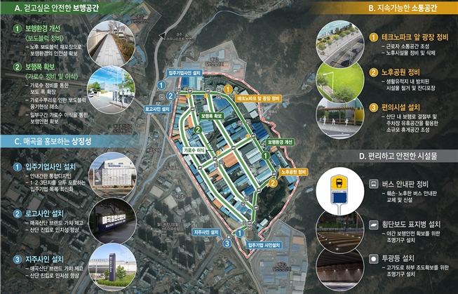 울산시 매곡 산업단지 사업계획 총괄도. 자료= 울산시