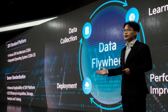 박민우 현대자동차·기아 AVP본부장(사장)이 '2026 CEO 인베스터 데이(CEO Investor Day)'에서 자율주행 전략에 대해 설명하고 있다. 사진=기아