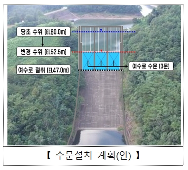 수문 설치 계획. 반구대 암각화 침수 방지를 위한 핵심 대책으로 제시됐다. 자료= 국무조정실