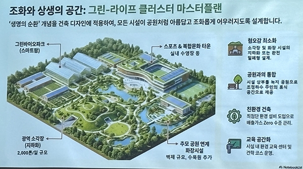 법원읍 일부 주민들이 우려하는 소각 시설이 지역의 ‘자산’이 될 수 있다고 설명하는 영상 자료. 사진=강영한 기자