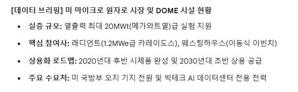 미 마이크로 원자로 시장 및 DOME 시설 현황. 도표=글로벌이코노믹