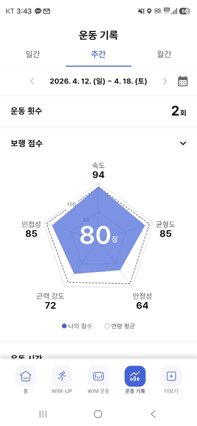 윔S로 이동하고 나면 관련 데이터를 앱으로 확인 가능하다. 사진=이재현 기자