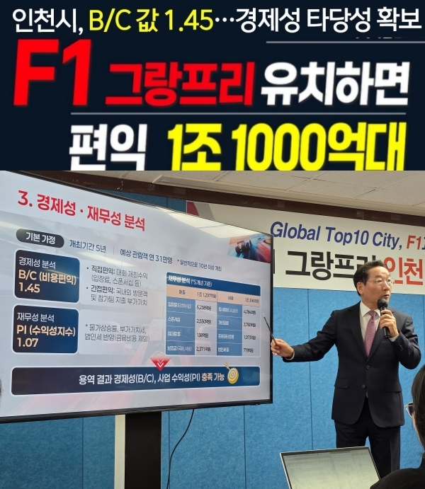 유정복 인천시장이 'F1 유치'와 관련한 기자회견을 하고 있다. 사진=김양훈 기자