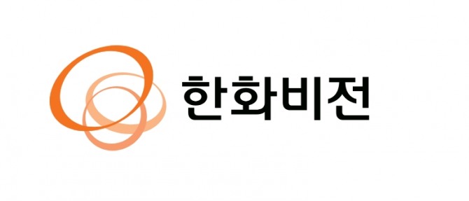 한화비전 CI. 사진=한화비전