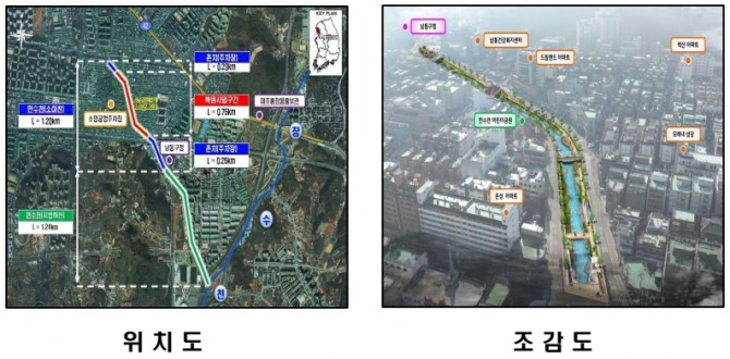 만수천 복원 사업 전경 도로와 위치 조감도.  자료=남동구