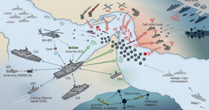 세계 에너지 물류의 대동맥인 호르무즈 해협이 이란의 기뢰 부설과 선박 공격으로 사실상 ‘정지 신호’를 켰다. 이미지=제미나이3