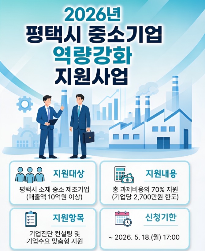 평택시 역량강화 지원사업 모집 포스터. 자료=평택시