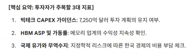 투자자가 주목할 3대 지표. 도표=글로벌이코노믹