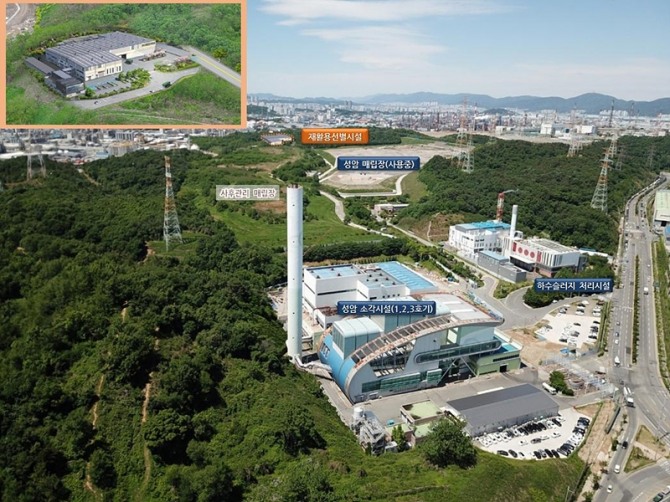 울산 남구 성암동 일원에 건립 예정인 광역 재활용품 공공선별장 조감도. 하루 110톤 규모로 조성돼 민간 위탁 중심 구조를 보완하고 자원 재활용 효율을 높일 계획이다. 사진= 울산시